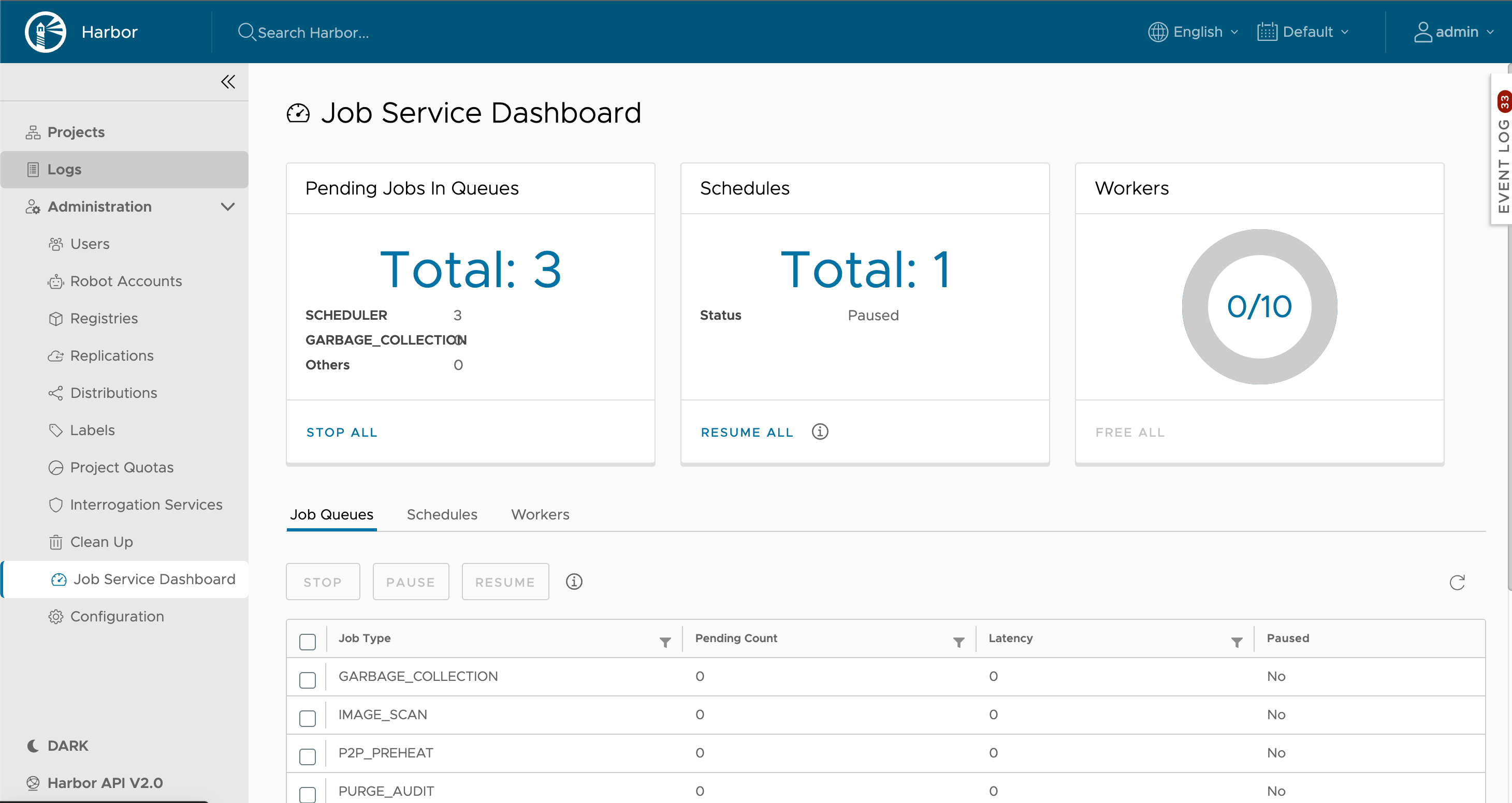 Job service dashboard