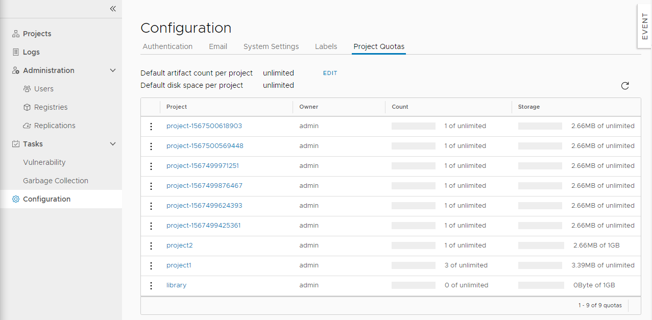 Quota Configuration