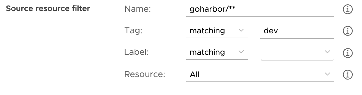 Replication filters